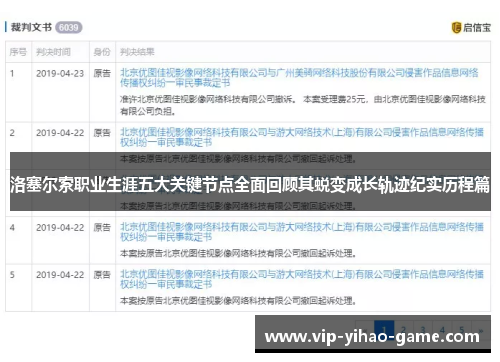 洛塞尔索职业生涯五大关键节点全面回顾其蜕变成长轨迹纪实历程篇