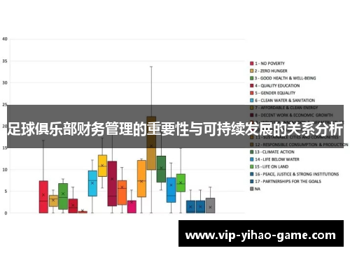 足球俱乐部财务管理的重要性与可持续发展的关系分析
